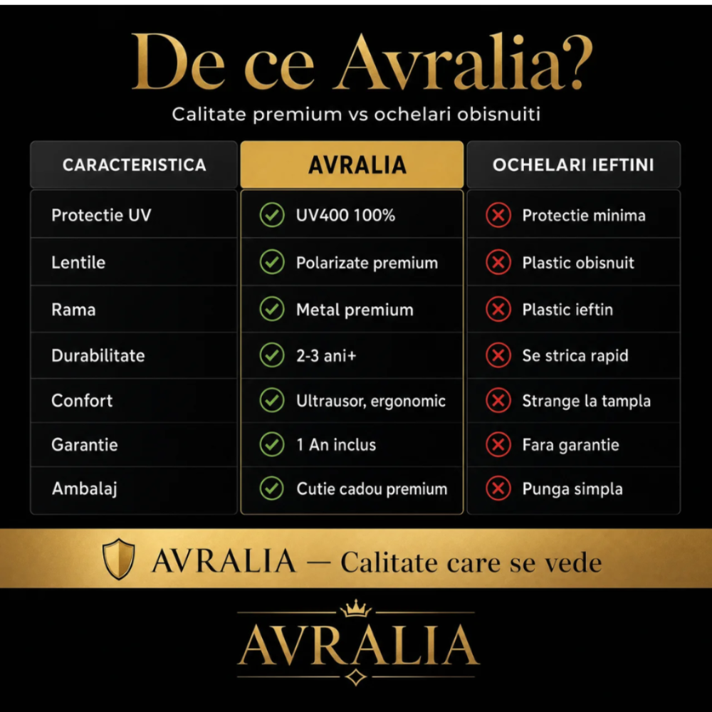 Ochelari Heliomati Bărbați Oversized – Ramă Aurie și Neagră