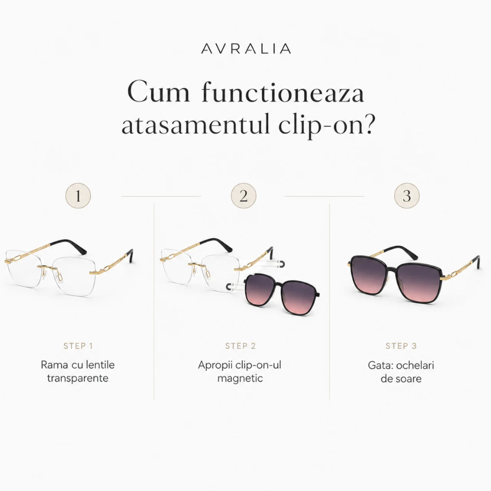 Rame de Ochelari Damă Rimless Auriu cu Clip Soare Magnetic Roz