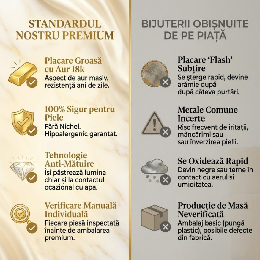 Brățară cu Margaretă și Cristal – Placată cu Aur 18K