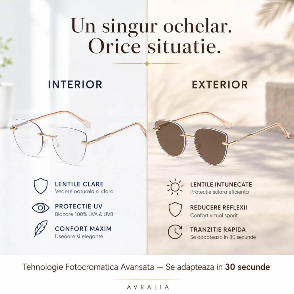 Ochelari Santorini – damă