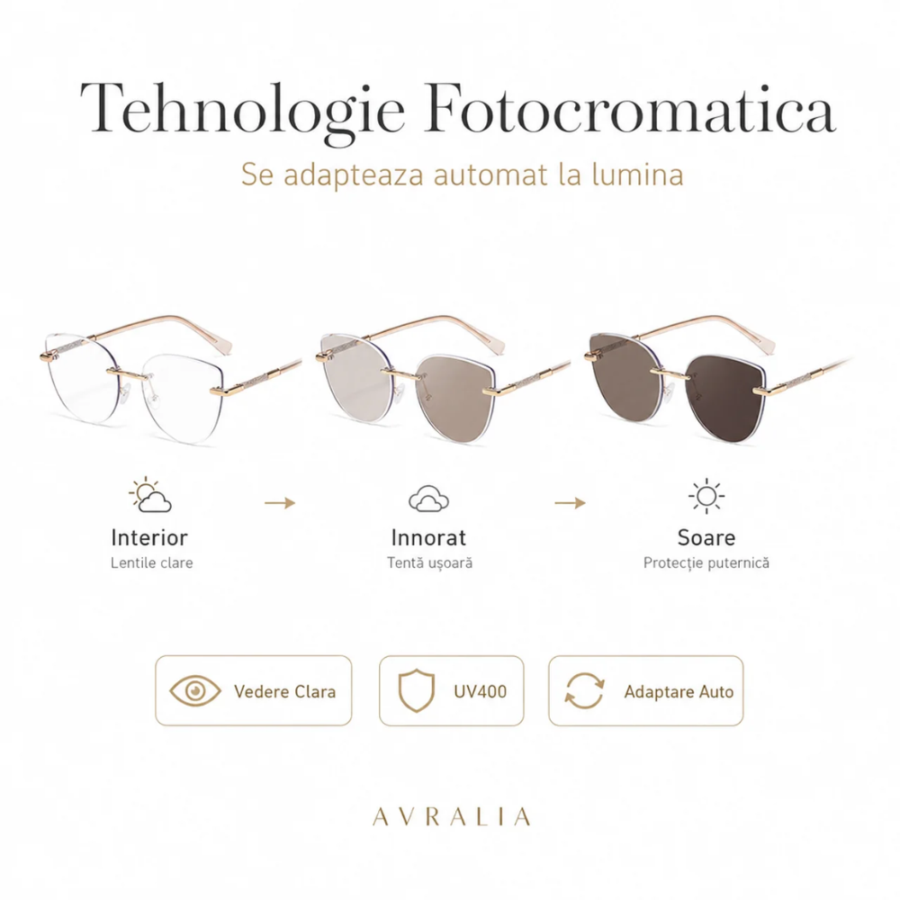 Ochelari Santorini – damă