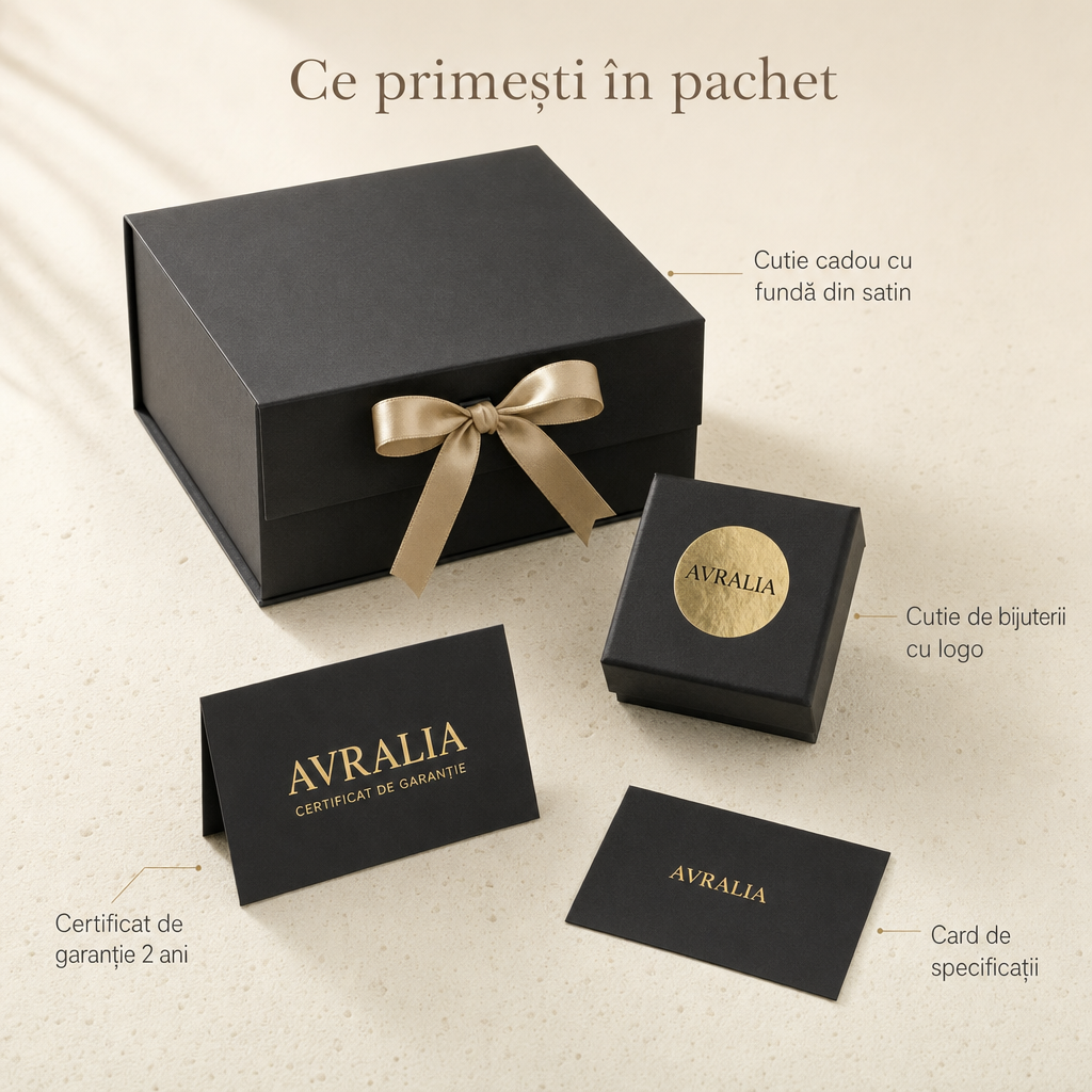 Ce primești în pachet AVRALIA